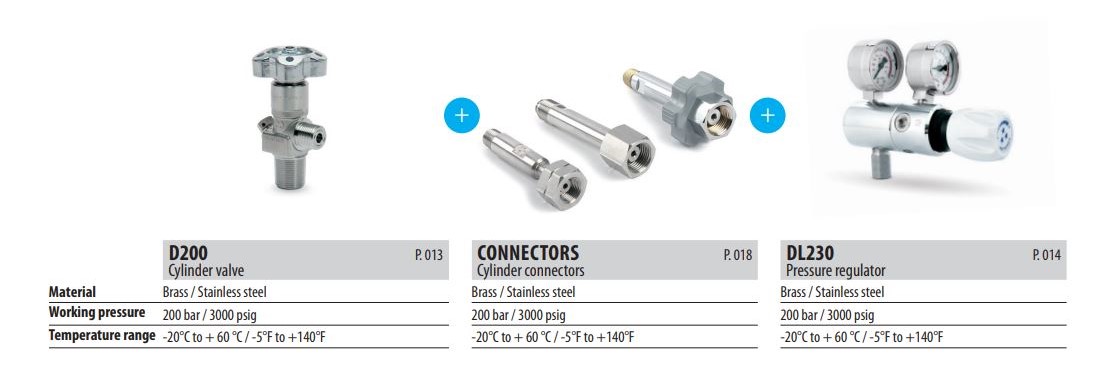 What calibration gases are used for?