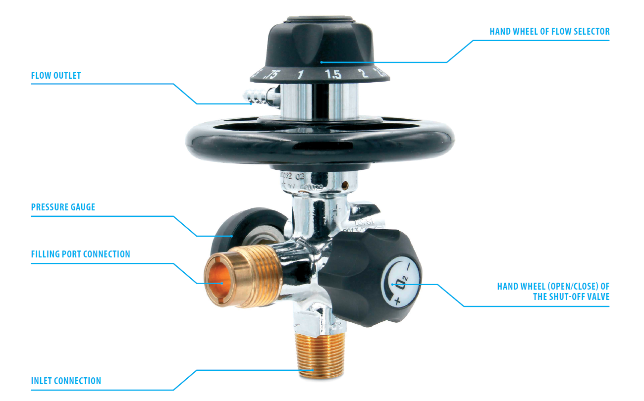 Compression Tube Fittings Catalog - ROTAREX MEDITEC - PDF Catalogs